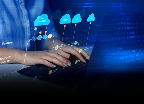 Enterprise CMS consolidation and platform migration