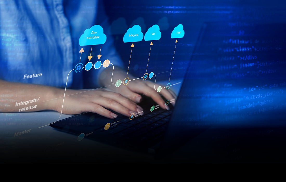 Enterprise CMS consolidation and platform migration